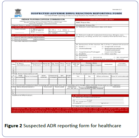 nutraceuticals-Suspected-ADR-reporting-healthcare