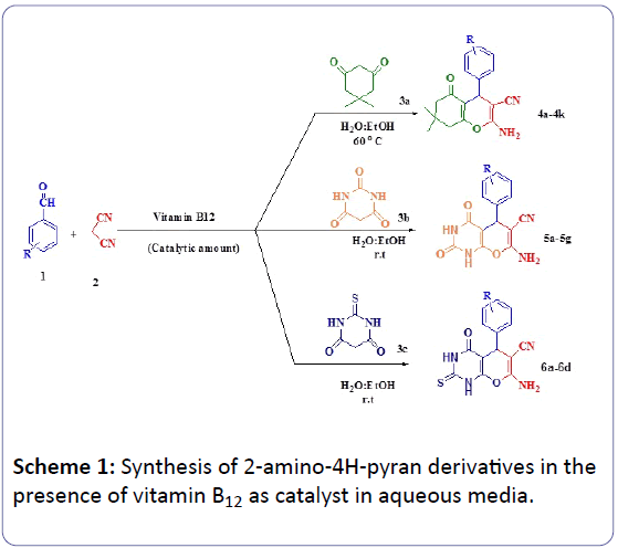 nutraceuticals-catalyst-aqueous